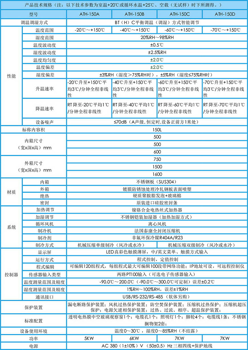 恒溫恒濕試驗(yàn)箱 150L參數(shù)