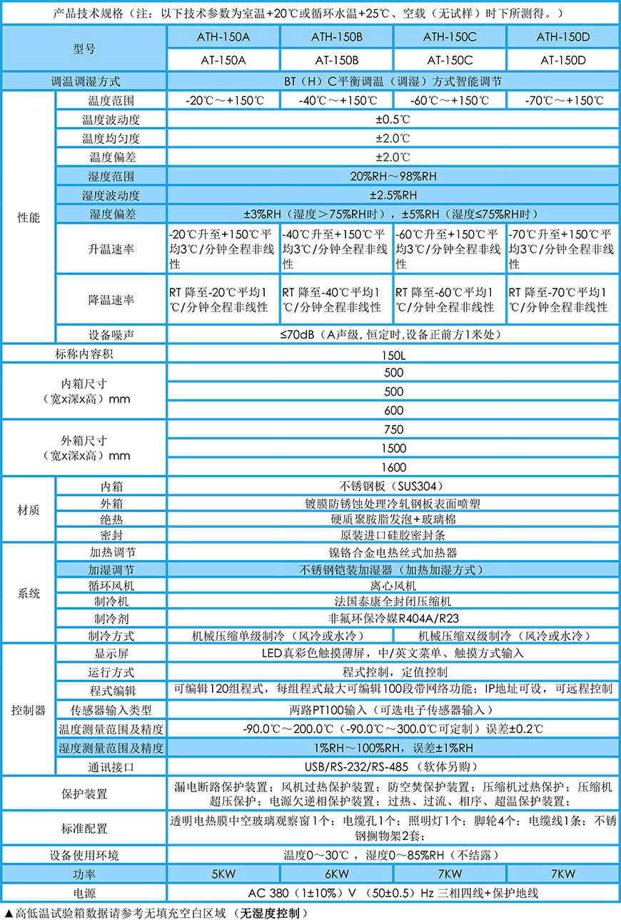 高低溫試驗箱 150L參數