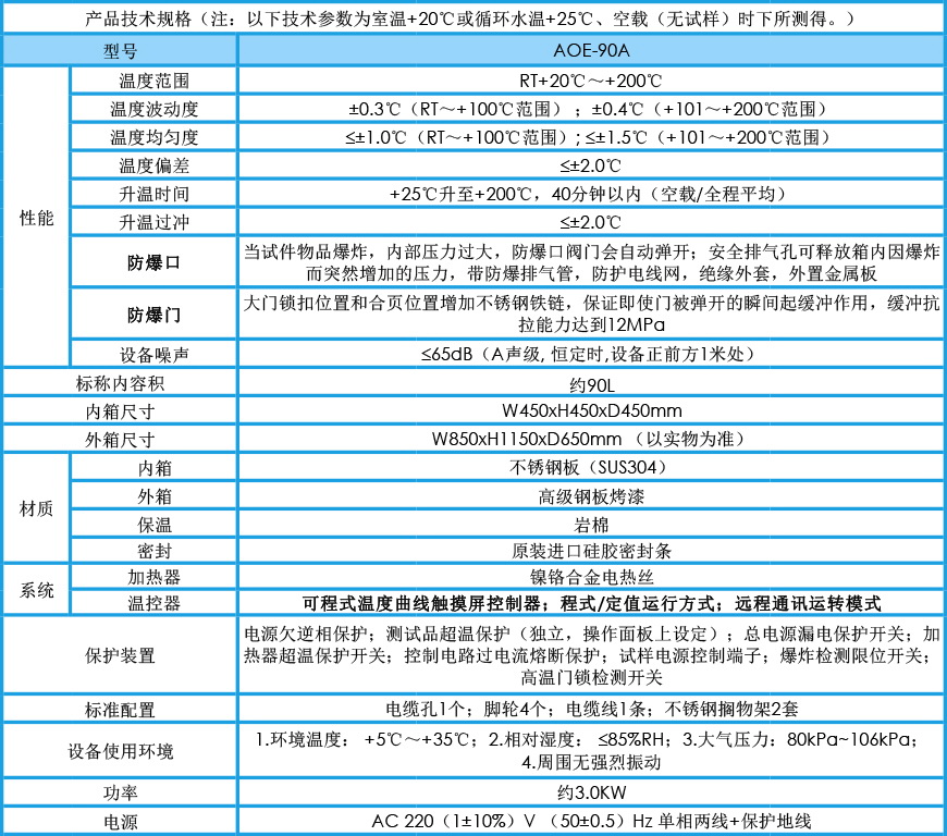 防爆烘箱 AOE-90A參數(shù)