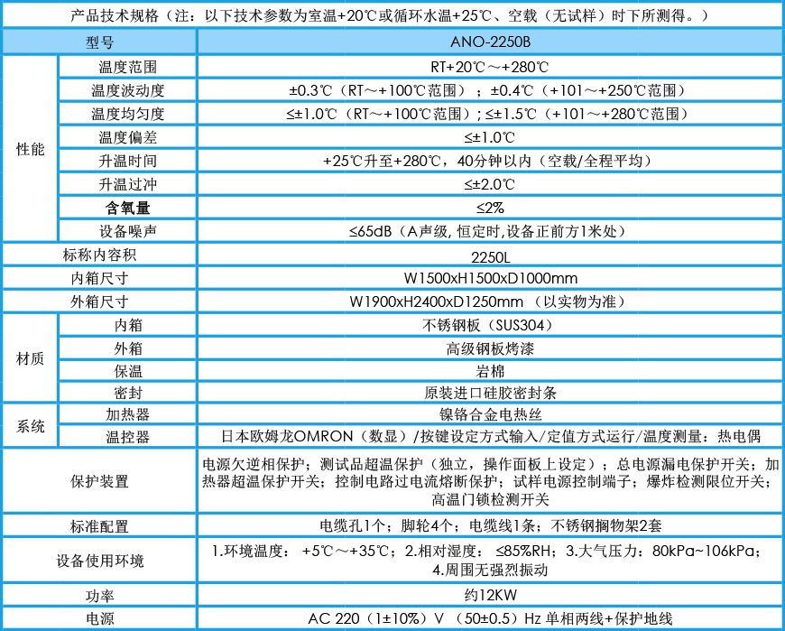 無氧化烘箱 ANO-2250B參數(shù)