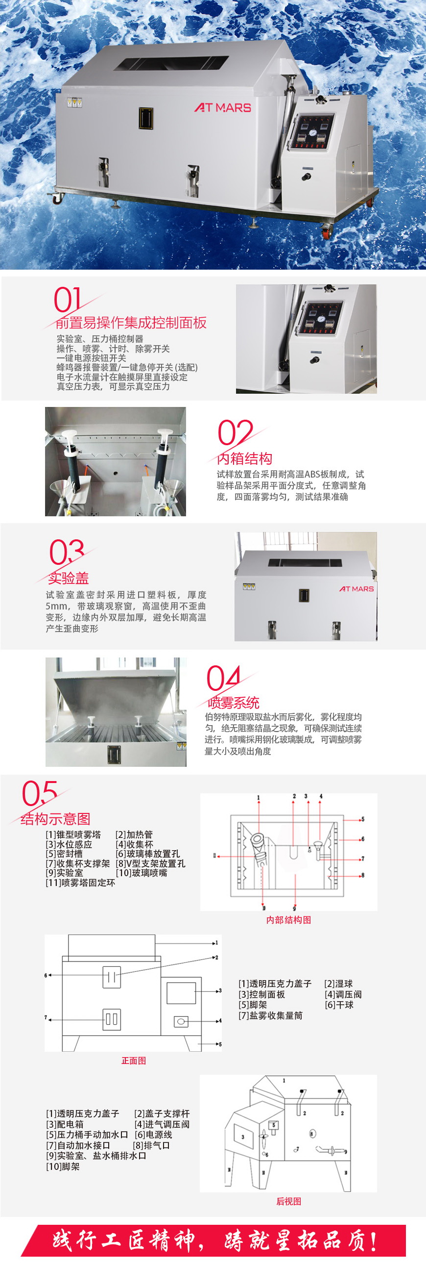 大型鹽霧試驗(yàn)箱 200型結(jié)構(gòu)