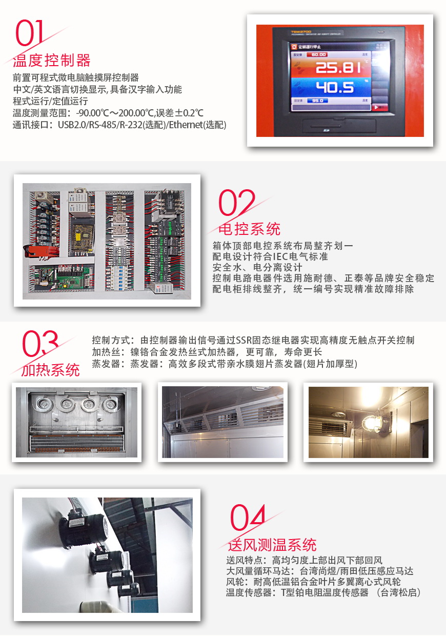 恒溫恒濕老化房 AWG-12系統(tǒng)