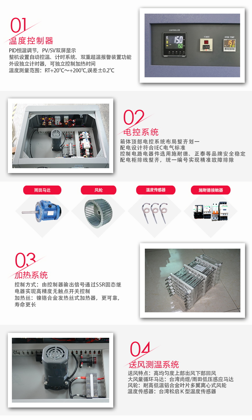 精密烘箱 AO-37A系統(tǒng)