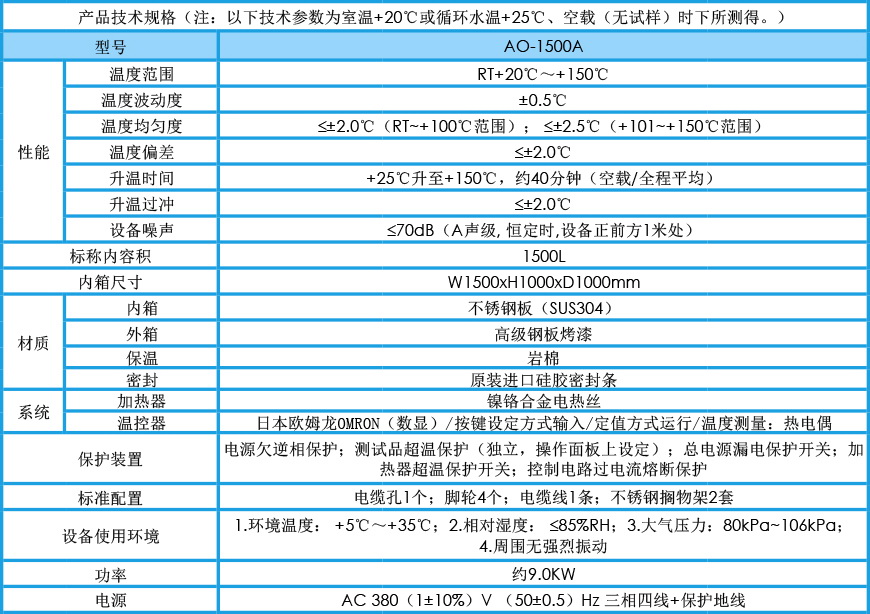 精密烘箱 AO-1500A參數(shù)