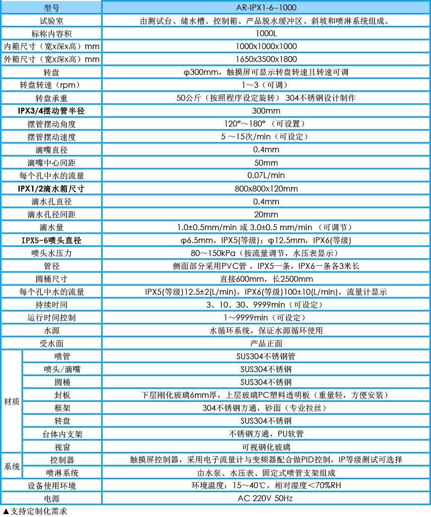 淋雨試驗箱 IPX1-6參數(shù)