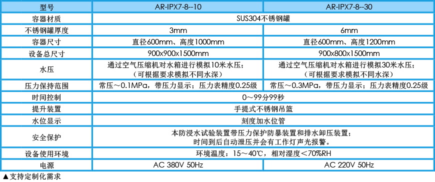 加壓浸水試驗(yàn)機(jī) IPX7-8參數(shù)