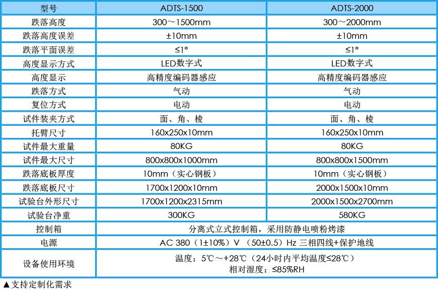 單臂跌落試驗機(jī) ADTS系列參數(shù)