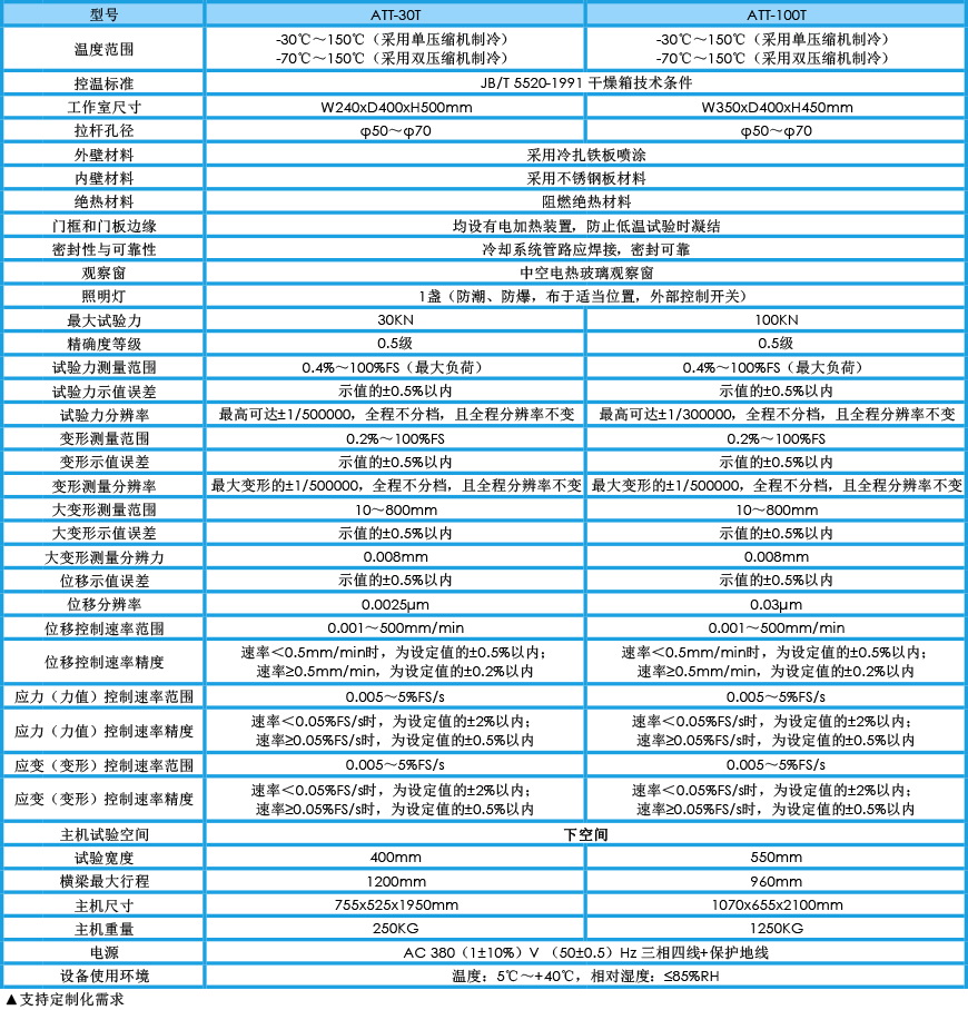 高低溫拉力試驗(yàn)機(jī) ATT-T系列參數(shù)