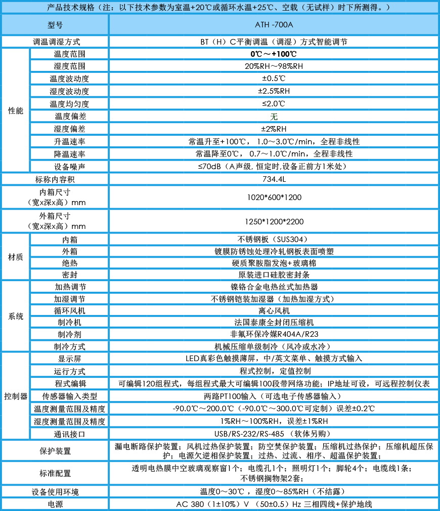 恒溫恒濕試驗(yàn)箱 ATH-700A參數(shù)