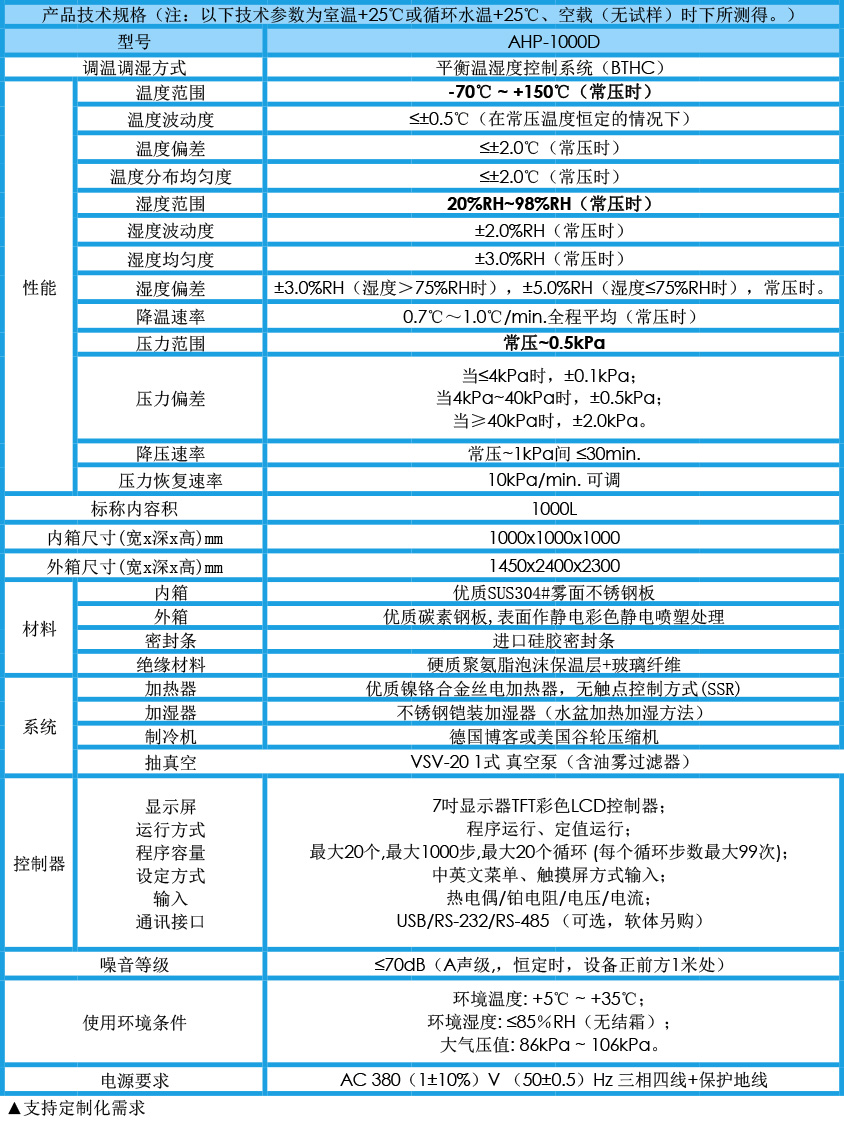 低氣壓試驗箱 1000L參數(shù)