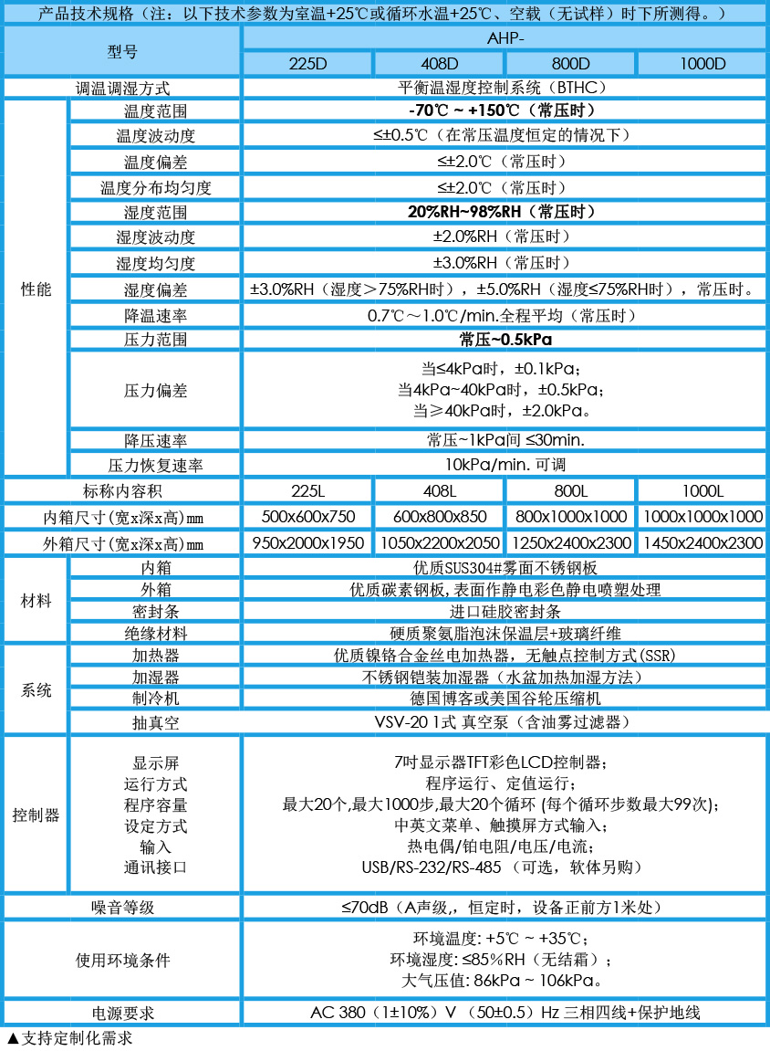 步入式低氣壓試驗(yàn)箱參數(shù)