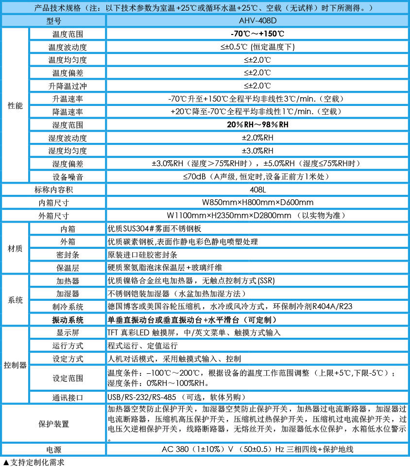 振動三綜合試驗箱 408L參數(shù)