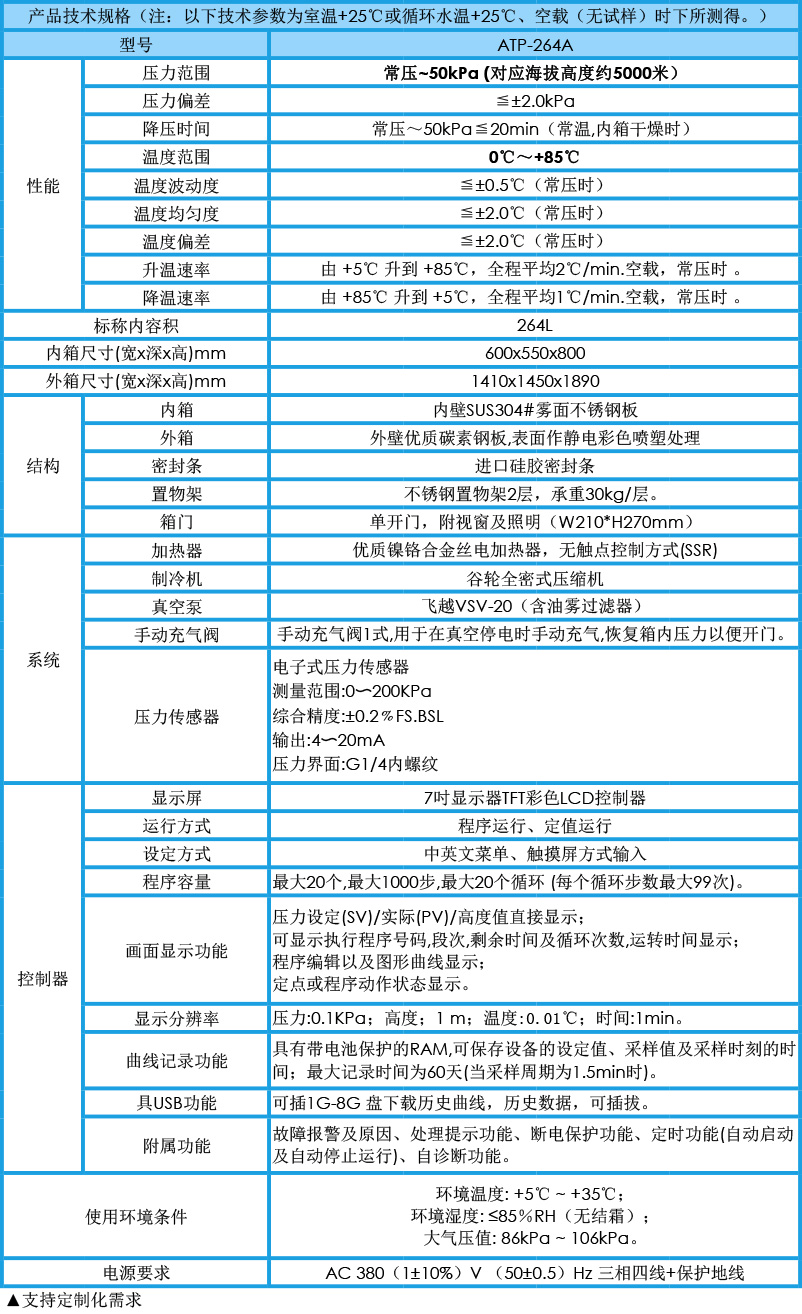 高低溫低氣壓試驗(yàn)箱ATP-264A參數(shù)