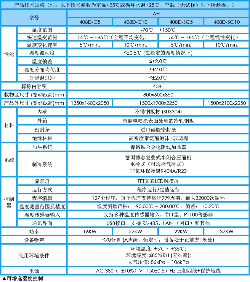 快速溫變?cè)囼?yàn)箱 408L參數(shù)