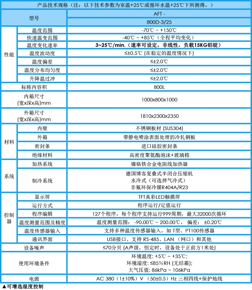 快溫變箱 AFT-800D-C25參數(shù)