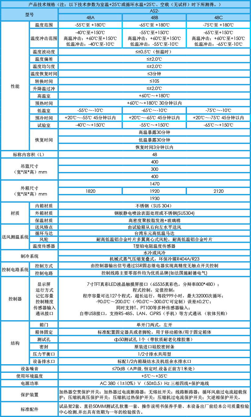 兩箱式冷熱沖擊試驗箱 48L參數(shù)