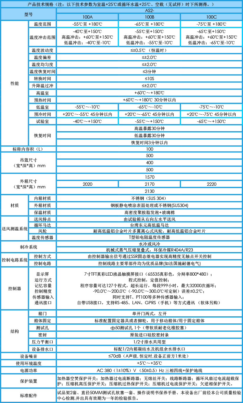 兩箱式冷熱沖擊試驗箱 100L參數(shù)