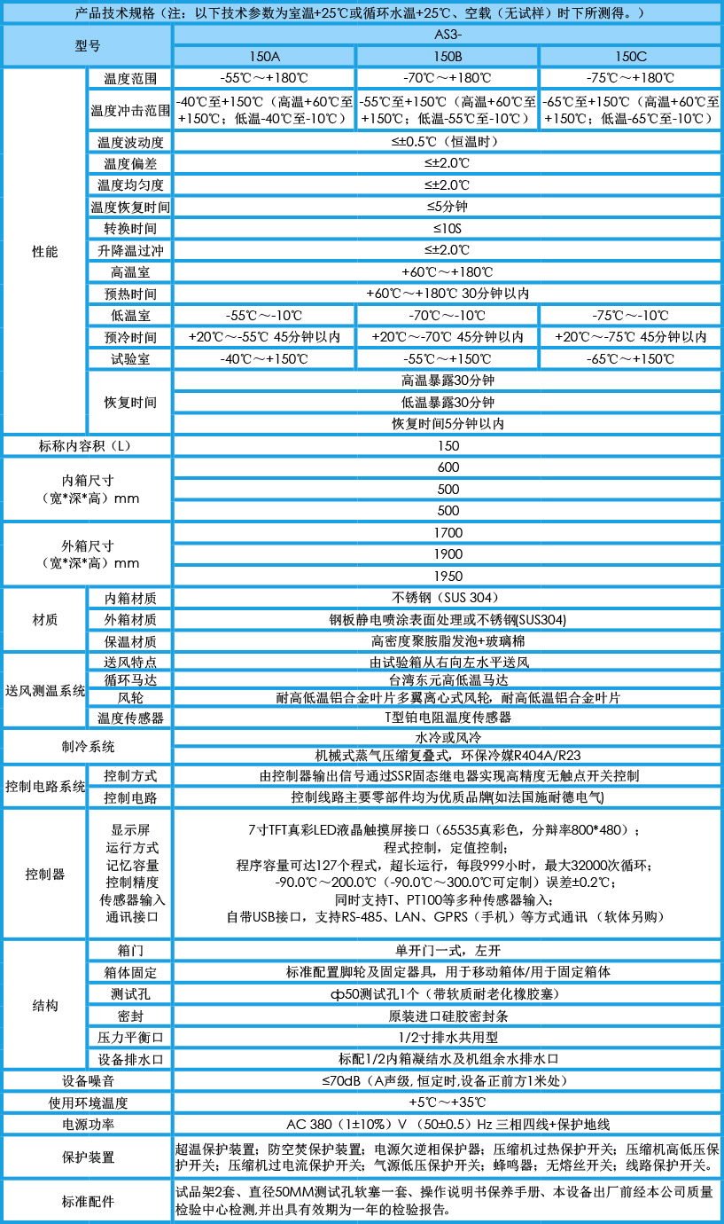 三箱式冷熱沖擊試驗箱 150L參數(shù)